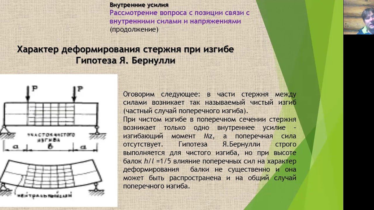 Изгиб лекция 1 часть 2 смотреть онлайн