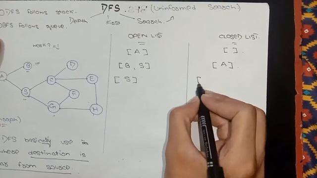 Depth First Search || Open-list , Closed-list || AI Topic. смотреть онлайн
