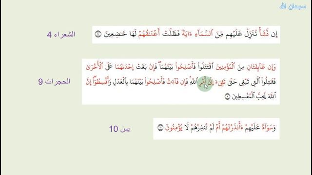 Арабский Язык Урок 16 Хамзатуль катэ, разделительная хамза, средняя хамза , крайняя хамза смотреть онлайн
