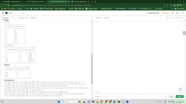 Top 50 Leetcode Problems | Part 1 | SQL смотреть онлайн