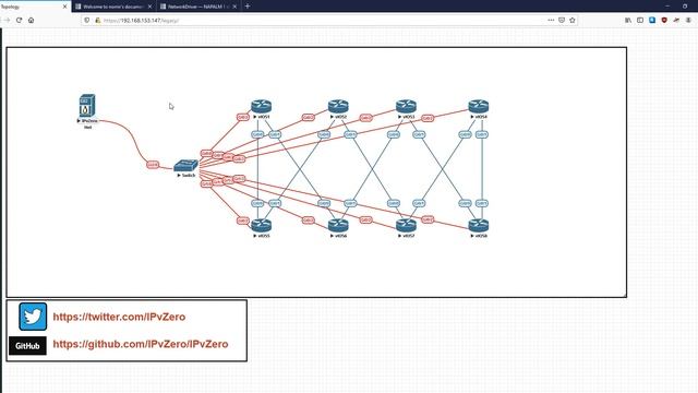 Introduction to Nornir | Python Network Automation! смотреть онлайн