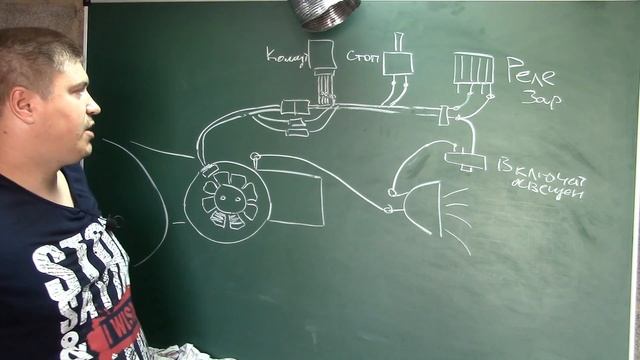 Скутер глохнет если включить свет смотреть онлайн