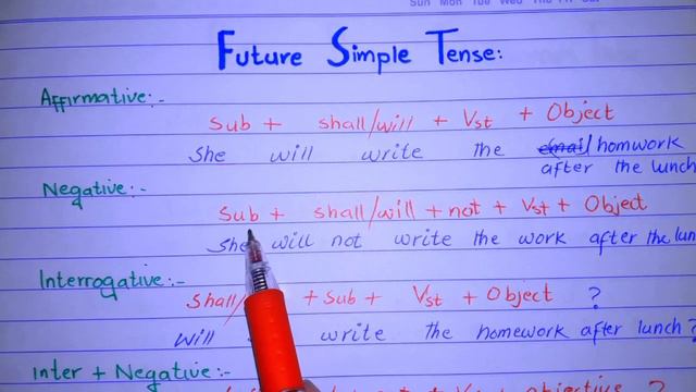 Future Simple / Future Indefinite Tense With All Tricks/Formula/ Example #english #englishgrammar смотреть онлайн