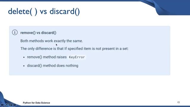Sets & Frozen Sets | Python Programming For Beginners | Datatypes |2022 смотреть онлайн