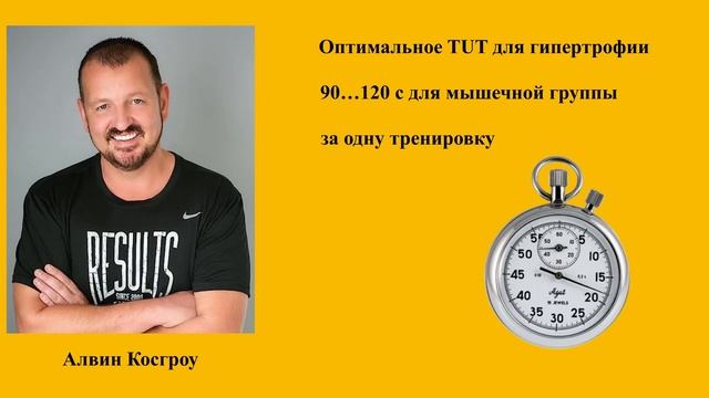 ✅ГИПЕРТРОФИЯ МЫШЦ: ПОВТОРЕНИЯ И ТЕМП