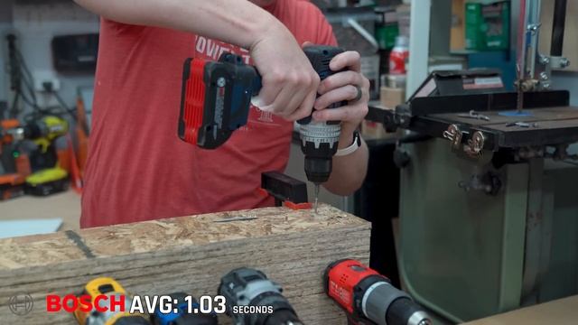 Which Lowe's DRILL IS BEST?: DeWalt, FLEX, Bosch, Kobalt Or Craftsman