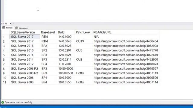 SDU Tools 99 Latest SQL Server Builds смотреть онлайн
