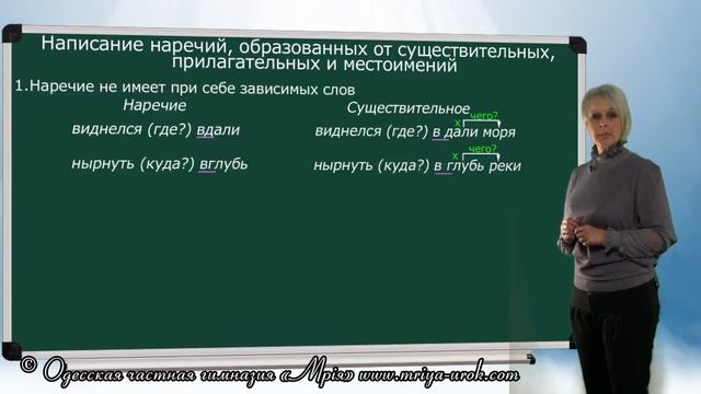 Написание наречий, образованных от существительных, прилагательных и местоимений