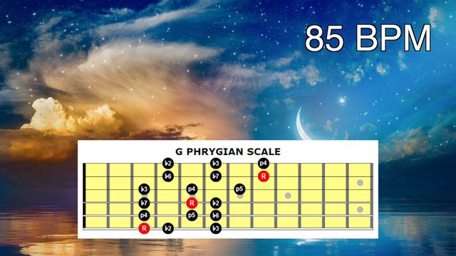 G Phrygian Backing Track | Six String Studies смотреть онлайн