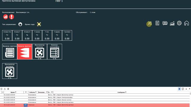 Интерфейс конечной системы MasterBMS смотреть онлайн