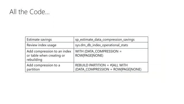SQL Server Data Compression | Kathi Kellenberger | Summit Preview 2017 смотреть онлайн