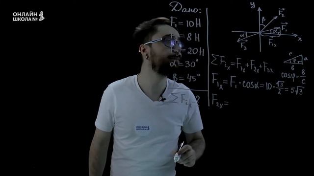 Нахождение равнодействующей силы. Практика. Урок 9. Физика 10 класс смотреть онлайн