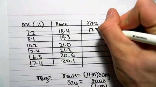 6.1 Basics of compaction - Compaction curve and zero voids line смотреть онлайн