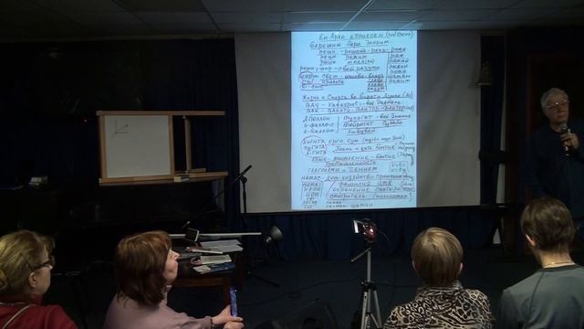 Лекция Александра Мирзаяна 18 марта 2021г смотреть онлайн