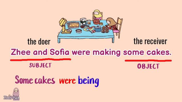 PASSIVE VOICE --PART 4 || The Past Continuous Tense (English with Mia) смотреть онлайн