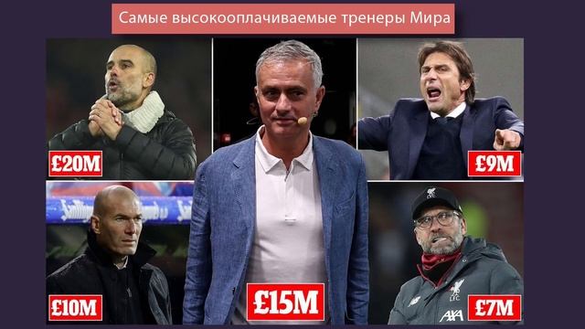 КС! Увольнение Почеттино и приход Моуриньо! Что будет с Тоттенхэмом? смотреть онлайн