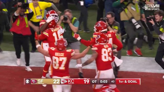 Что такое Super Bowl? Разбираемся за 10 минут