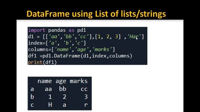 Dataframe part 2- DF using list/tuple and dictionary смотреть онлайн