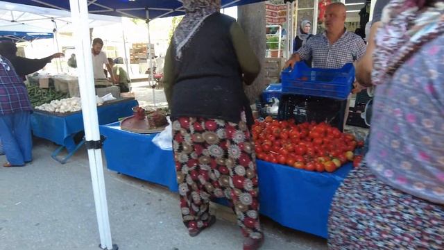 Турция 2023 Продуктовый рынок