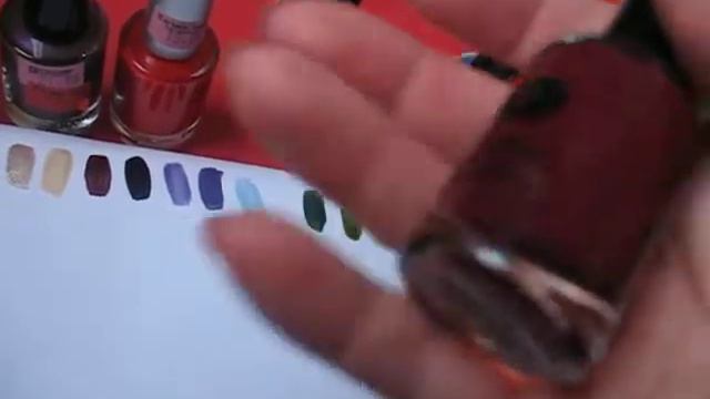 Лаки для ногтей. LIFE смотреть онлайн