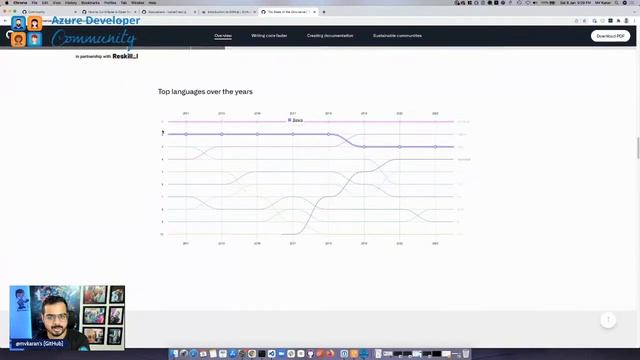 Collaborate and Create with GitHub смотреть онлайн