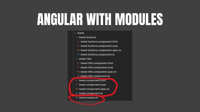 Standalone Components: Simplifying Angular смотреть онлайн