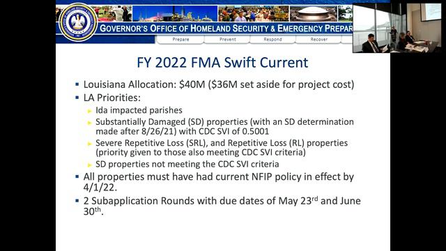 April 2022 CPRA Board Meeting смотреть онлайн