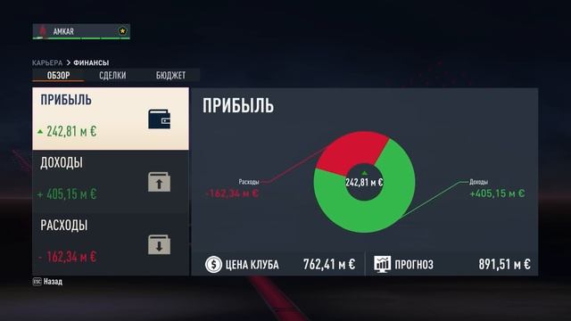 ВОЗРОЖДЕНИЕ | ФК АМКАР #2 | КАРЬЕРА ТРЕНЕРА смотреть онлайн