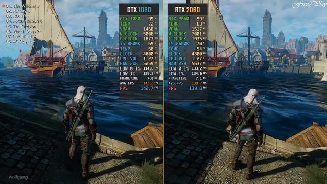 RTX 2060 vs GTX 1080 смотреть онлайн