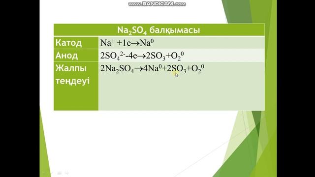 Электролиз смотреть онлайн