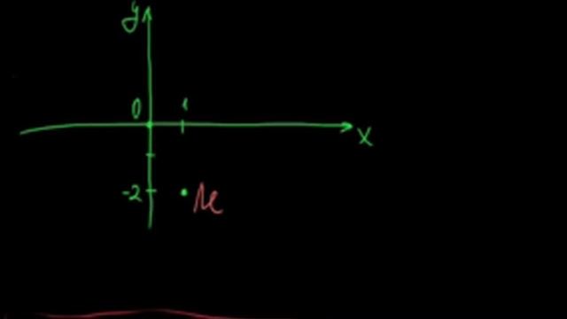 §10 Пучок прямых