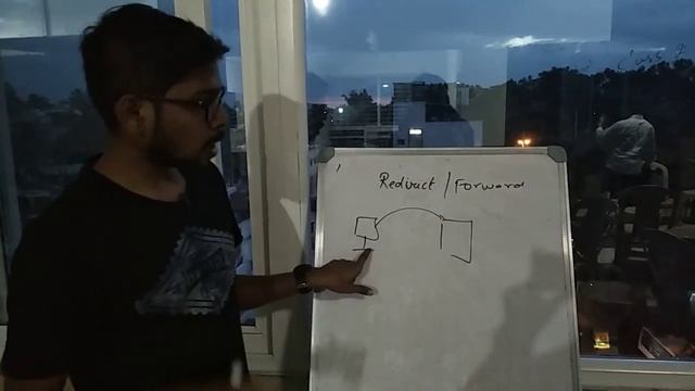 Servlet config,context and redirect and forward смотреть онлайн
