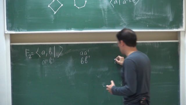 Лекция 1 | Геометрическая теория групп | Андрей Малютин | Лекториум смотреть онлайн