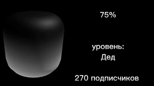 Насколько процентов ты олд на моём канале: смотреть онлайн