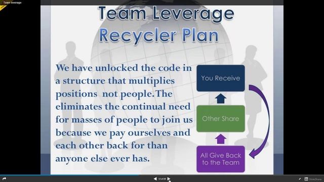 Team Leverage Training смотреть онлайн