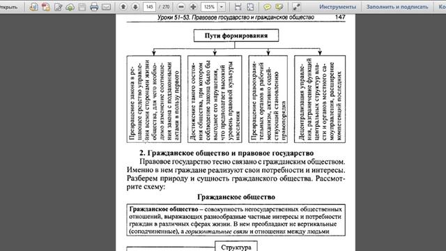 Правовое государство и гражданское общество, 11 класс. Дистанционное обучение. смотреть онлайн