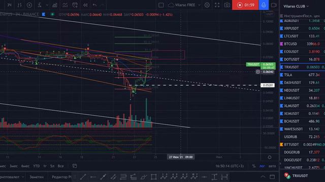 TRX | кратко и по делу! смотреть онлайн