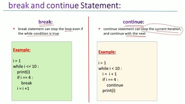 #11 While loop in Python | Use of break and continue statements | Python Tutorial | Brainwaves смотреть онлайн
