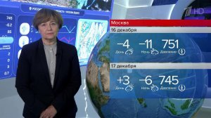 Прогноз погоды на выходные