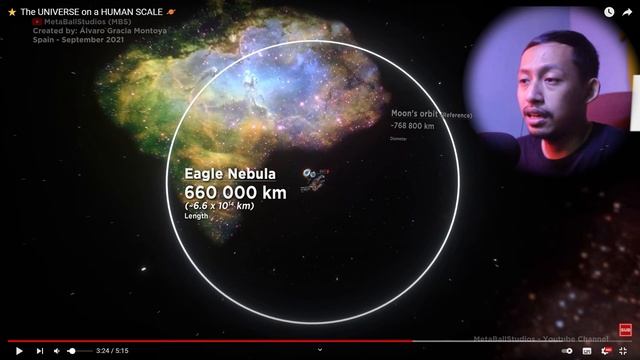 It's MAD, How tiny we are!_React to Universe in Human Scale смотреть онлайн