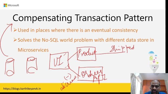 Learn Cloud Design Patterns by Karthikeyan VK - Part 1 смотреть онлайн