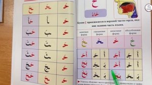 Рецитация Священного Корана. Урок 3.