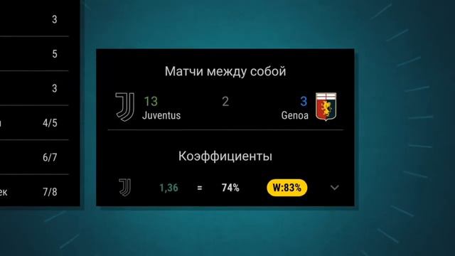 Прогноз и ставка на матч Кубка Италии «Ювентус» — «Дженоа» 13 января 2021 года смотреть онлайн