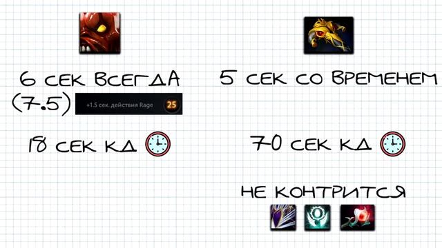 XENO ГАЙД НА LIFESTEALER 7.28c / WITH КАКАШКИНС (+1000mmr за день!!!!) смотреть онлайн
