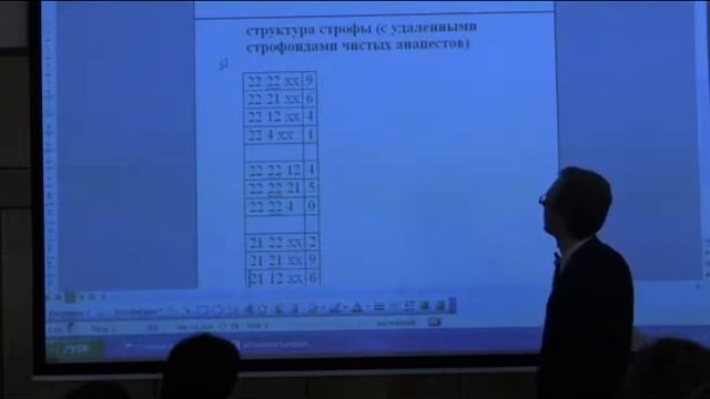 ГЧ Ст 2014 04 13=К А Головастиков смотреть онлайн