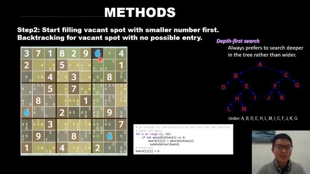 SUDOKU SOLVER BY DEPTH FIRST SEARCH смотреть онлайн