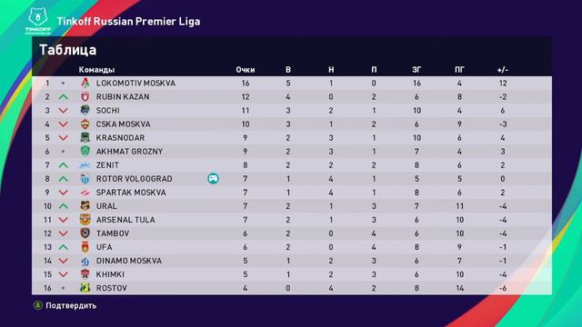 PES2021: Карьера игрока №2 смотреть онлайн