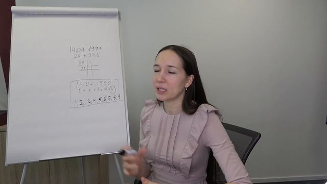 Как найти свое предназначение при помощи даты рождения смотреть онлайн