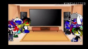 Реакция стран на меме про Россию/1 часть) не судите строго