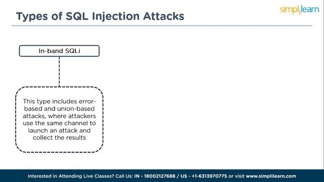 SQL Injection Explained | SQL Injection Attack in Cyber Security | Cybersecurity | Simplilearn смотреть онлайн